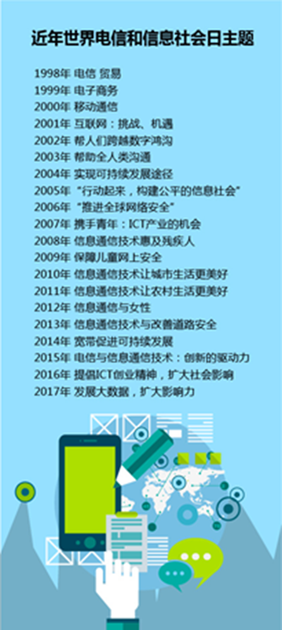 1603096695171076218.png 2017052311250017.png